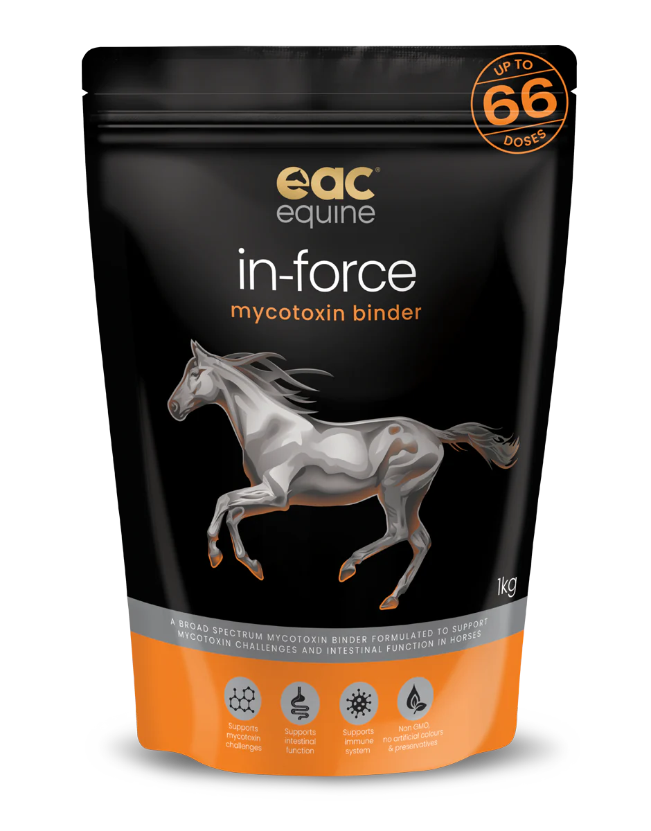 EAC in-force