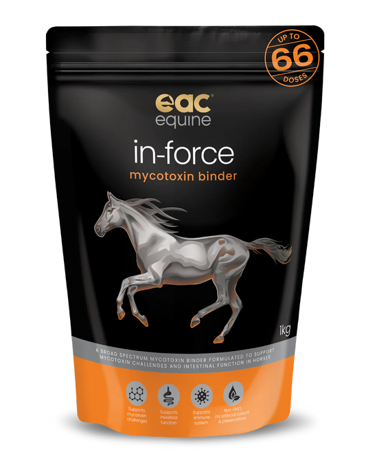 EAC in-force